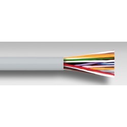 Cable Transmisión de datos CERVI CPR