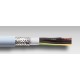 Cable extraflexible CERVI PUR-C