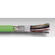 Cable encoder-resolver CERVI