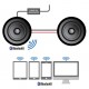 Kit de so Bluetooth DOYSON. Mòdul + 2 Altaveus