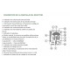 Localizador cables KOBAN