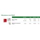 Canal perimetral aluminio NSE