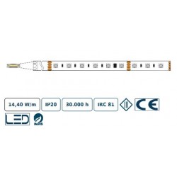 Tira LED PIXEL Conalux