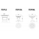 Proyector fuente GTLED DE 12,18 Y 36W